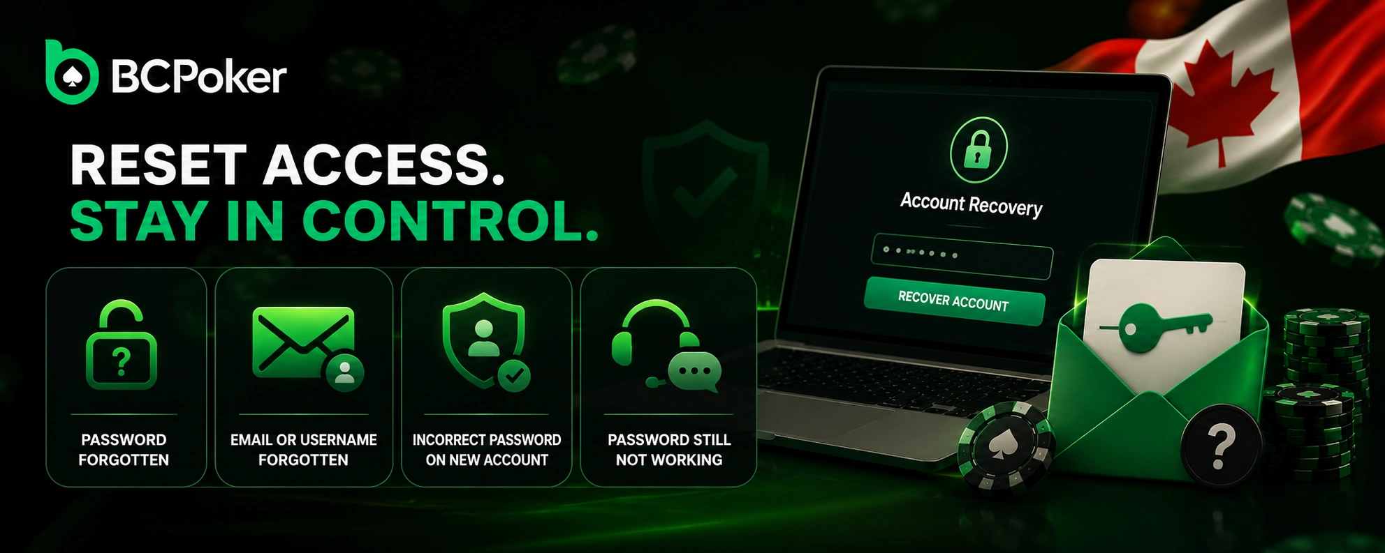 BCPoker account recovery with password reset and support icons