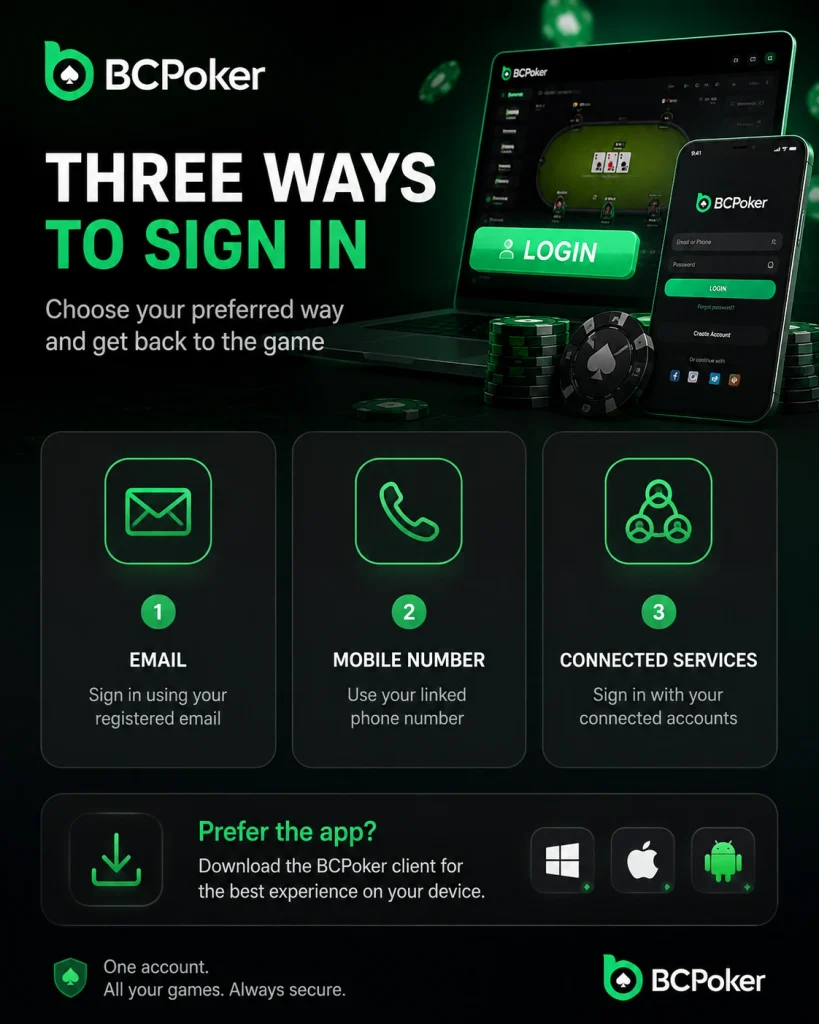 BCPoker sign-in options with email, mobile and connected accounts